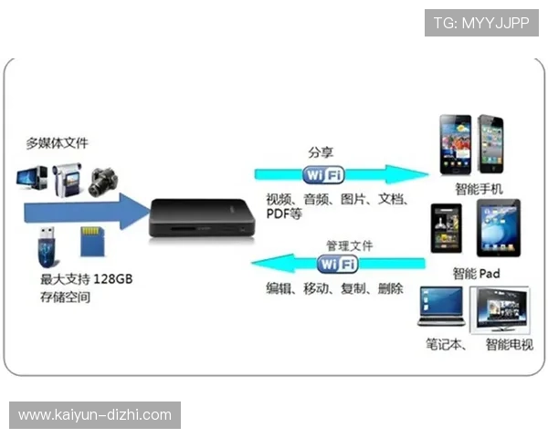 足球数据精准来源有哪些 如何选择最可信赖的统计平台